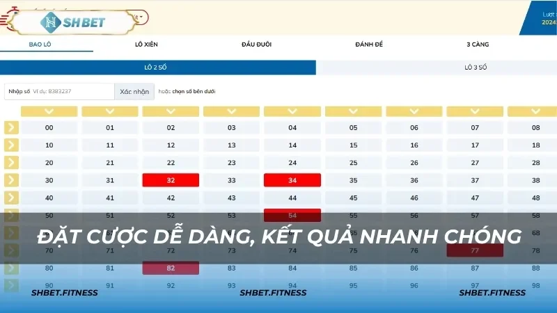 Xổ số siêu tốc 1s